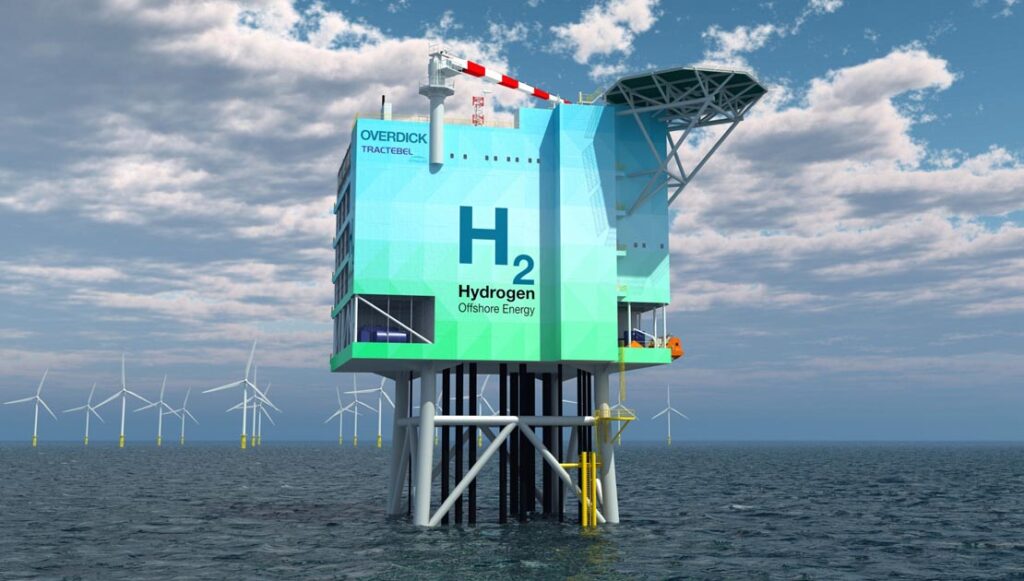 Gigawatt Scale The World S Largest Green Hydrogen Projects Recharge